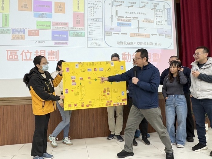 - Group Presentation on Community Shelter Planning: Teams present proposals for community evacuation and shelter layout, exchanging strategies and practical approaches for emergency preparedness.